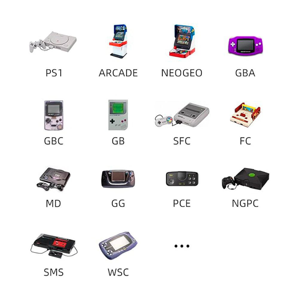 Consola Portátil Anbernic RG35XX Plus