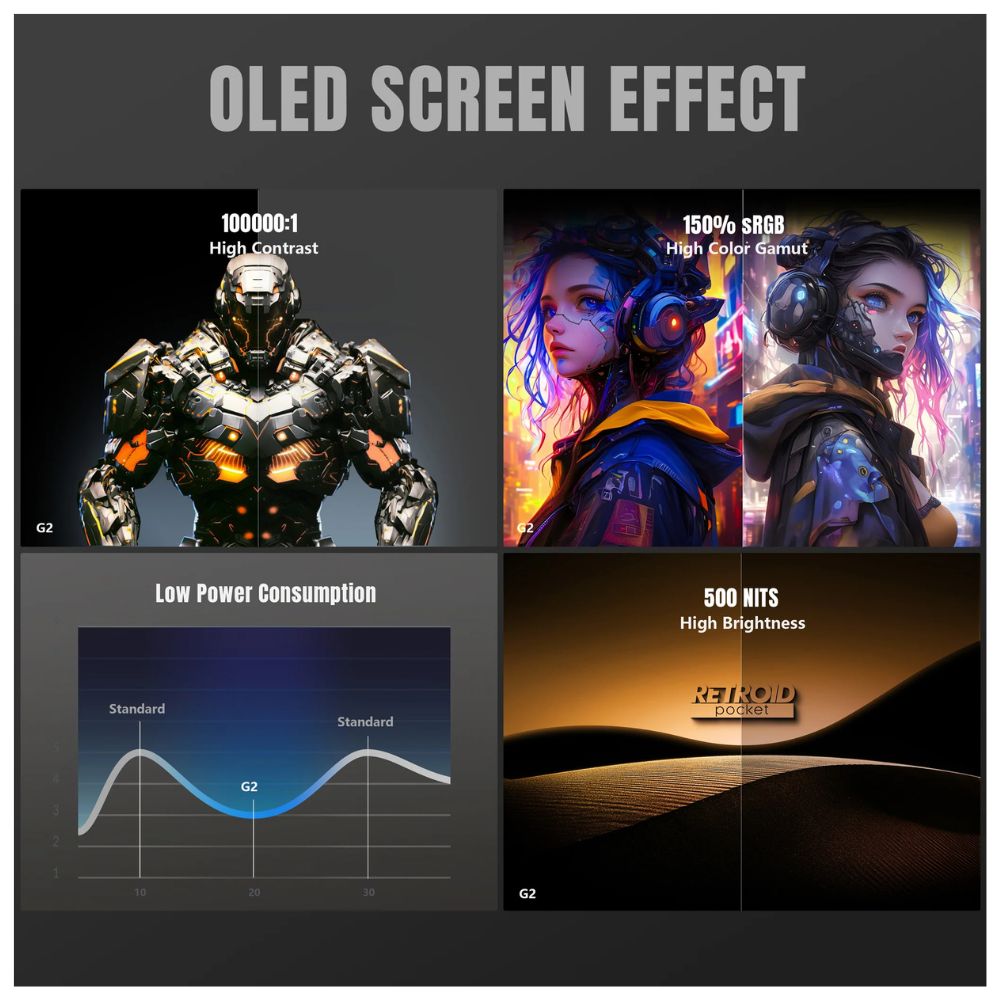 Retroid Pocket G2