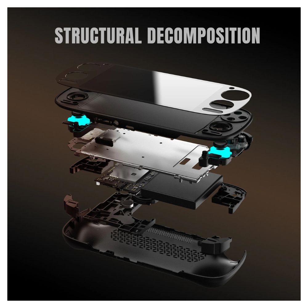 Retroid Pocket G2 – DE TORO TEC