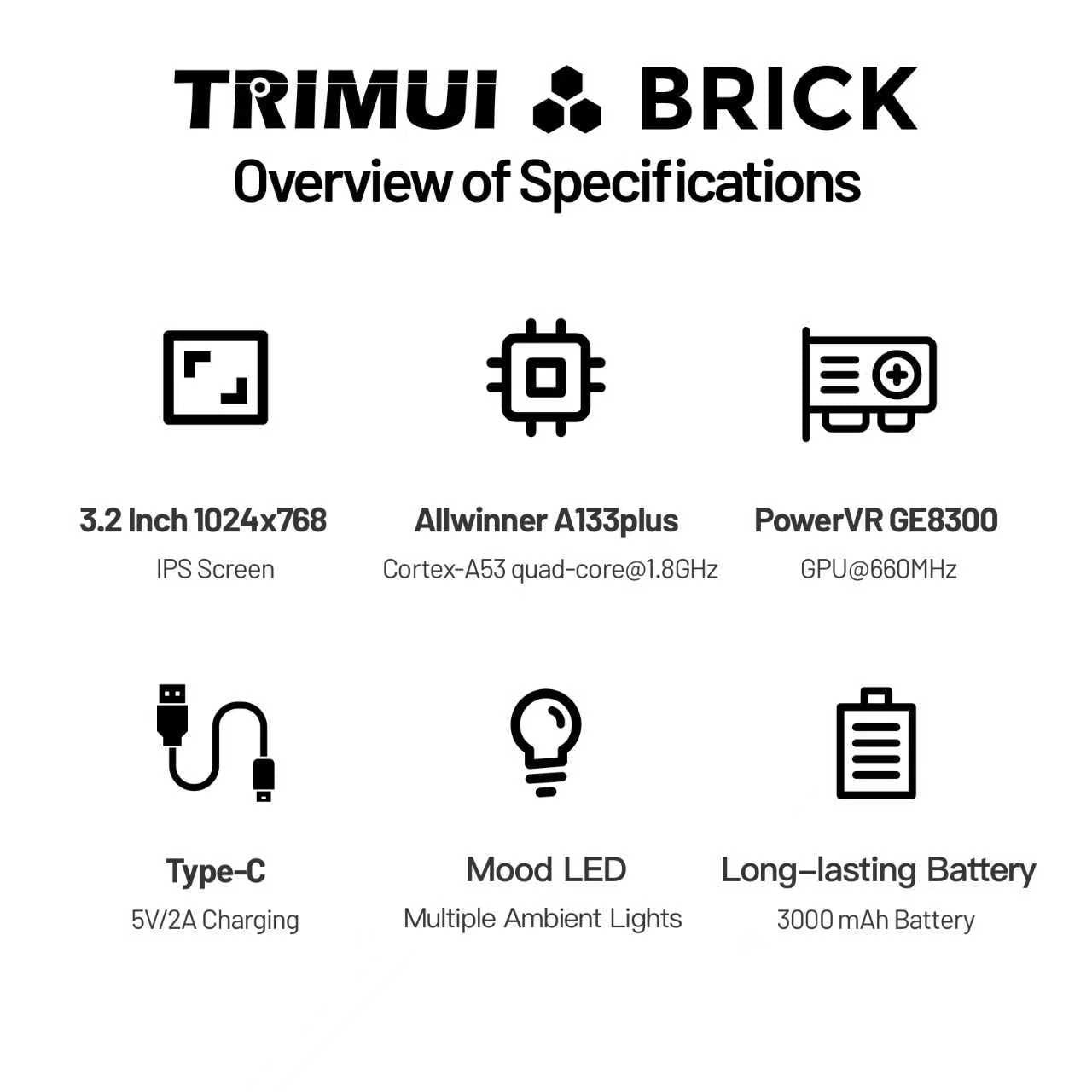 Consola de Videojuegos Trimui Brick